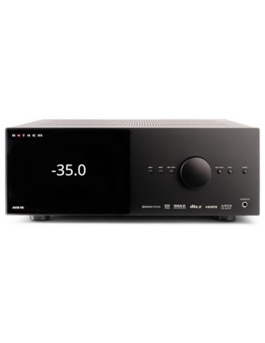 Anthem AVM 90 8K - Preamplificatore audio-video