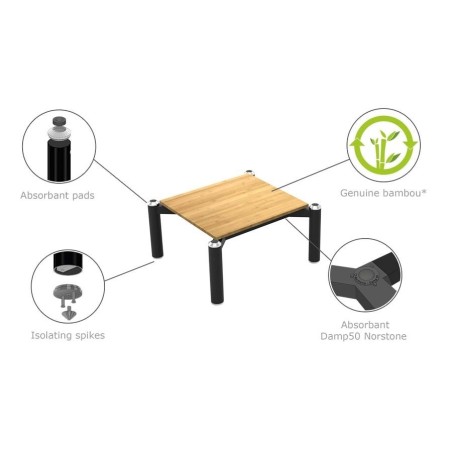 Norstone SPIDER 2 BMB